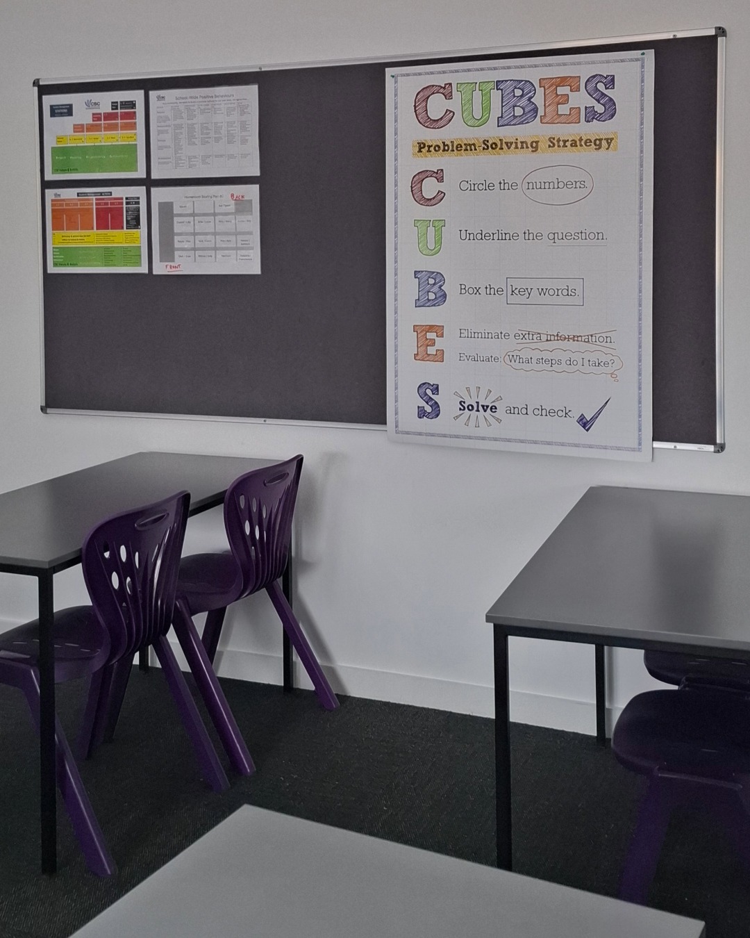Classroom with desks and print outs on the wall