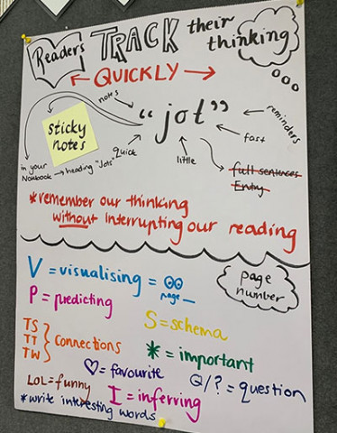 Engaging teachers in professional learning using the Workshop Model ...