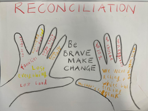 Image of two hand outlines with the title "reconciliation - be brave make change"
