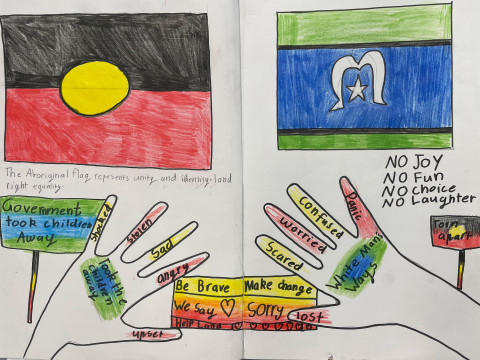 Aboriginal and Torres Strait Islander flags artwork